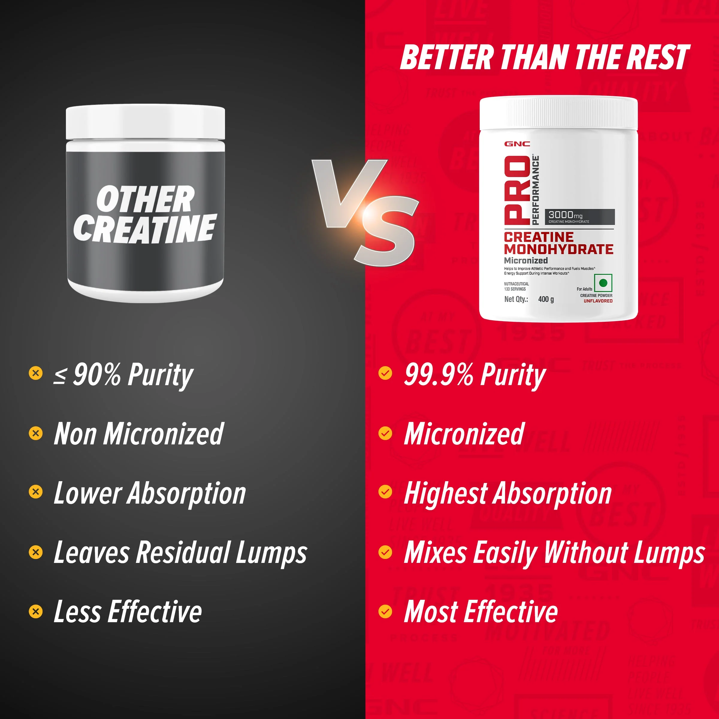 GNC Pro Performance Creatine Monohydrate Combo - Image 50