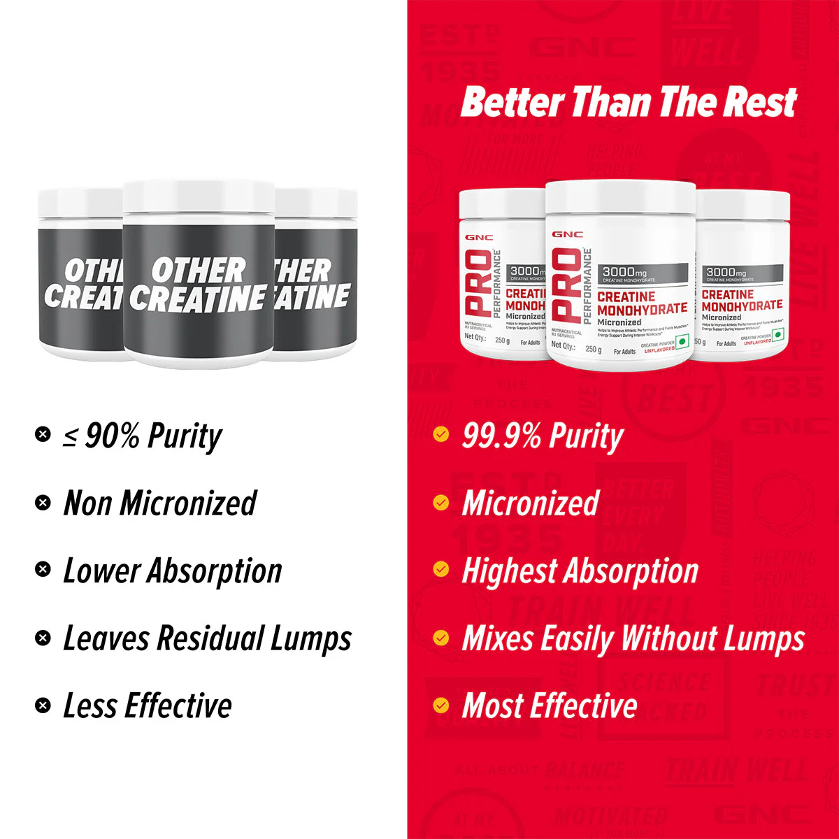 GNC Pro Performance Creatine Monohydrate Combo - Image 62