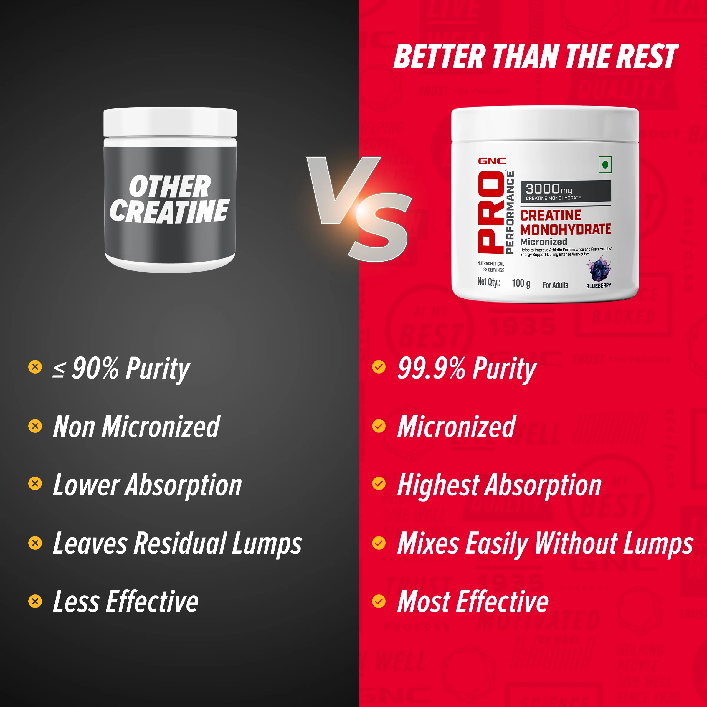 GNC Pro Performance Creatine Monohydrate Combo - Image 82