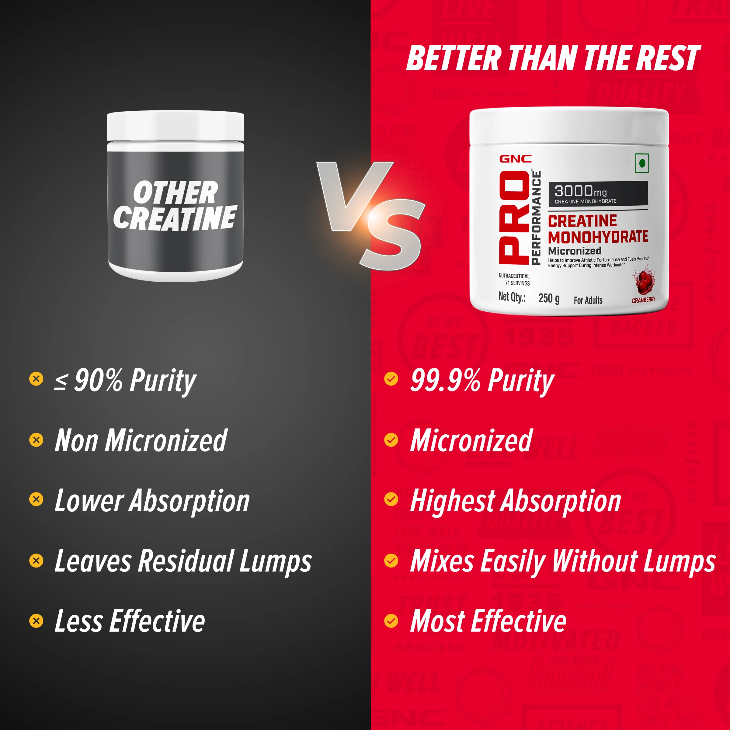 GNC Pro Performance Creatine Monohydrate Combo - Image 92