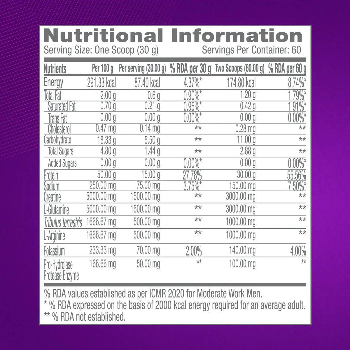 GNC Pro Performance Power Protein 2lbs - Image 11