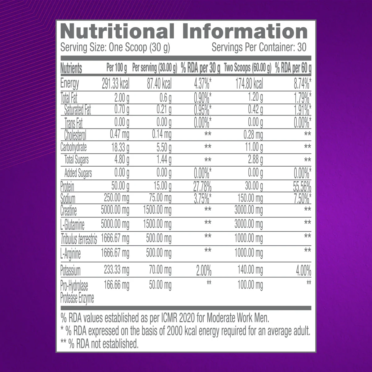 GNC Pro Performance Power Protein 2lbs - Image 20