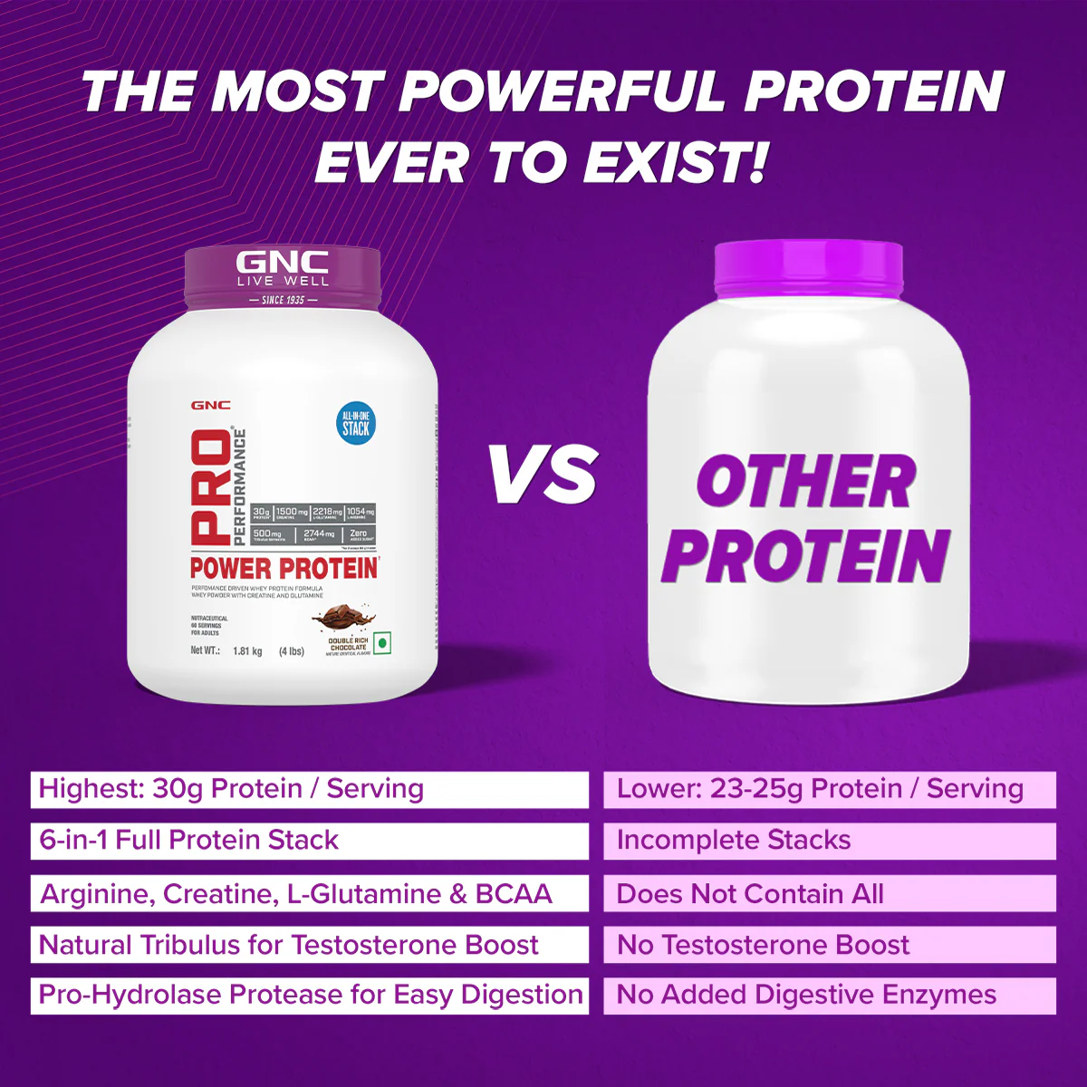 GNC Pro Performance Power Protein - Image 12