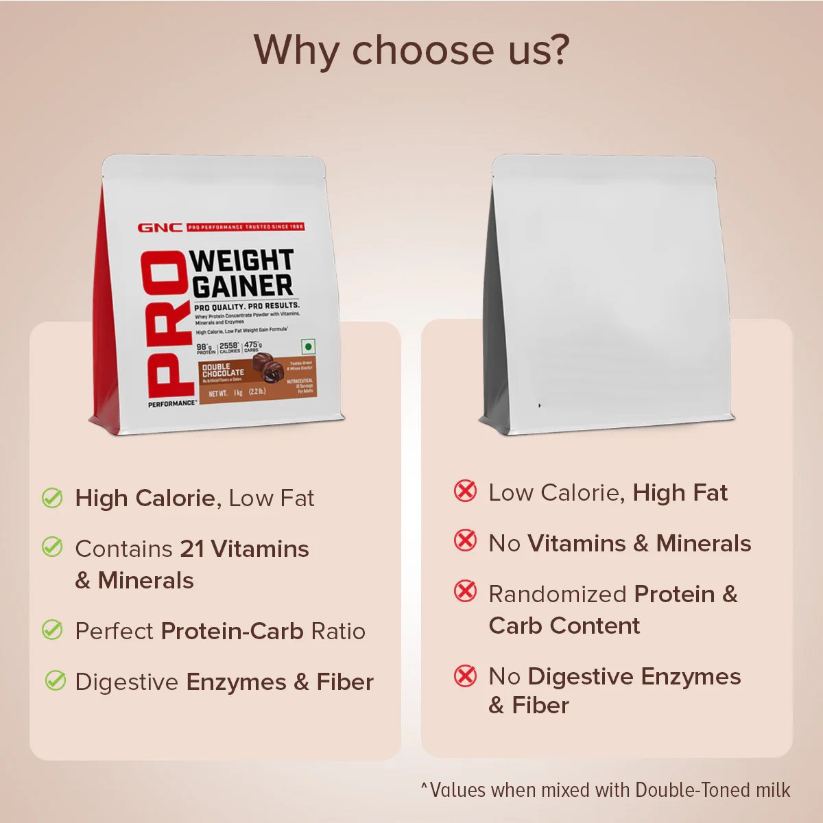 GNC Pro Performance Weight Gainer 1kg gainer Double Chocolate - Image 7