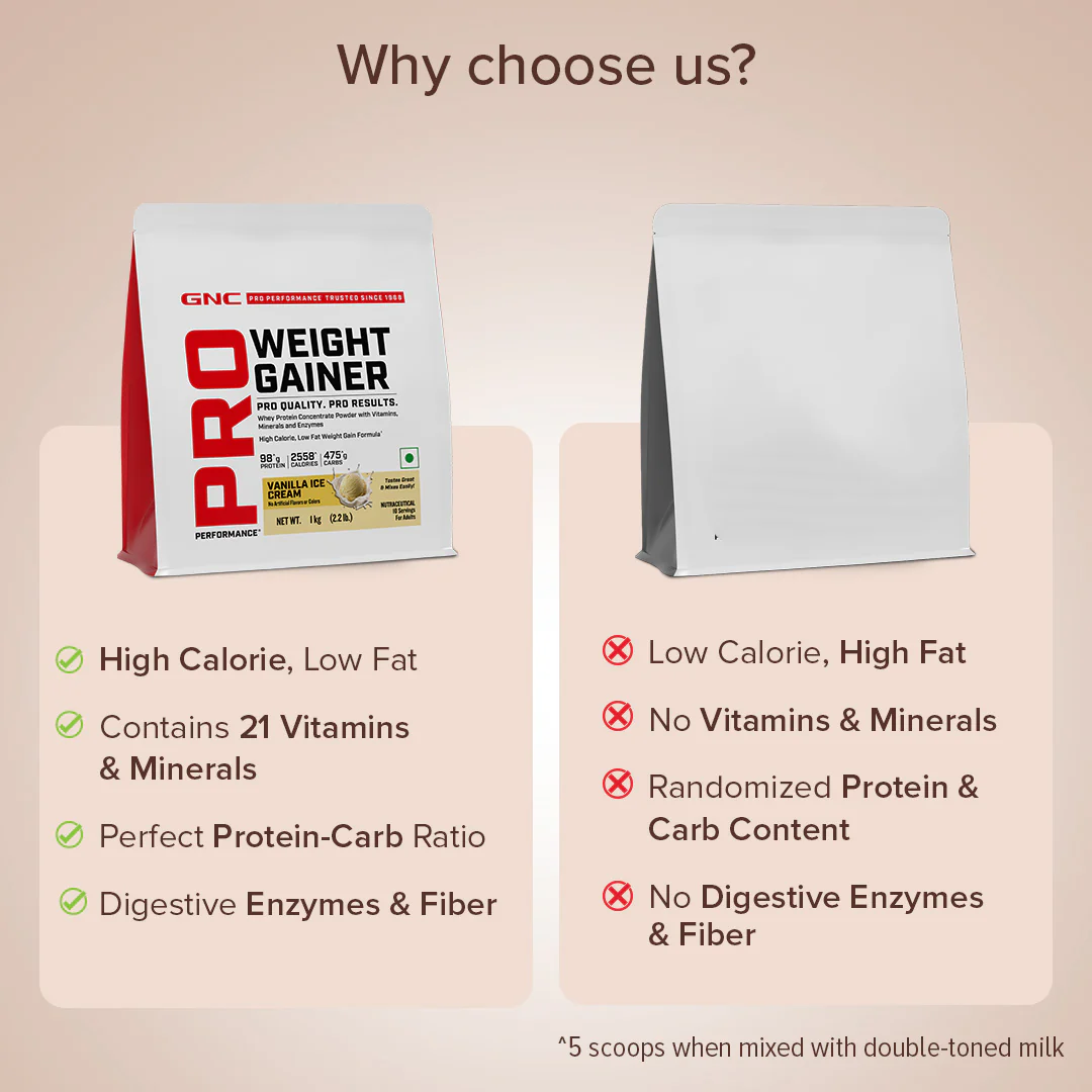 GNC Pro Performance Weight Gainer - Image 30