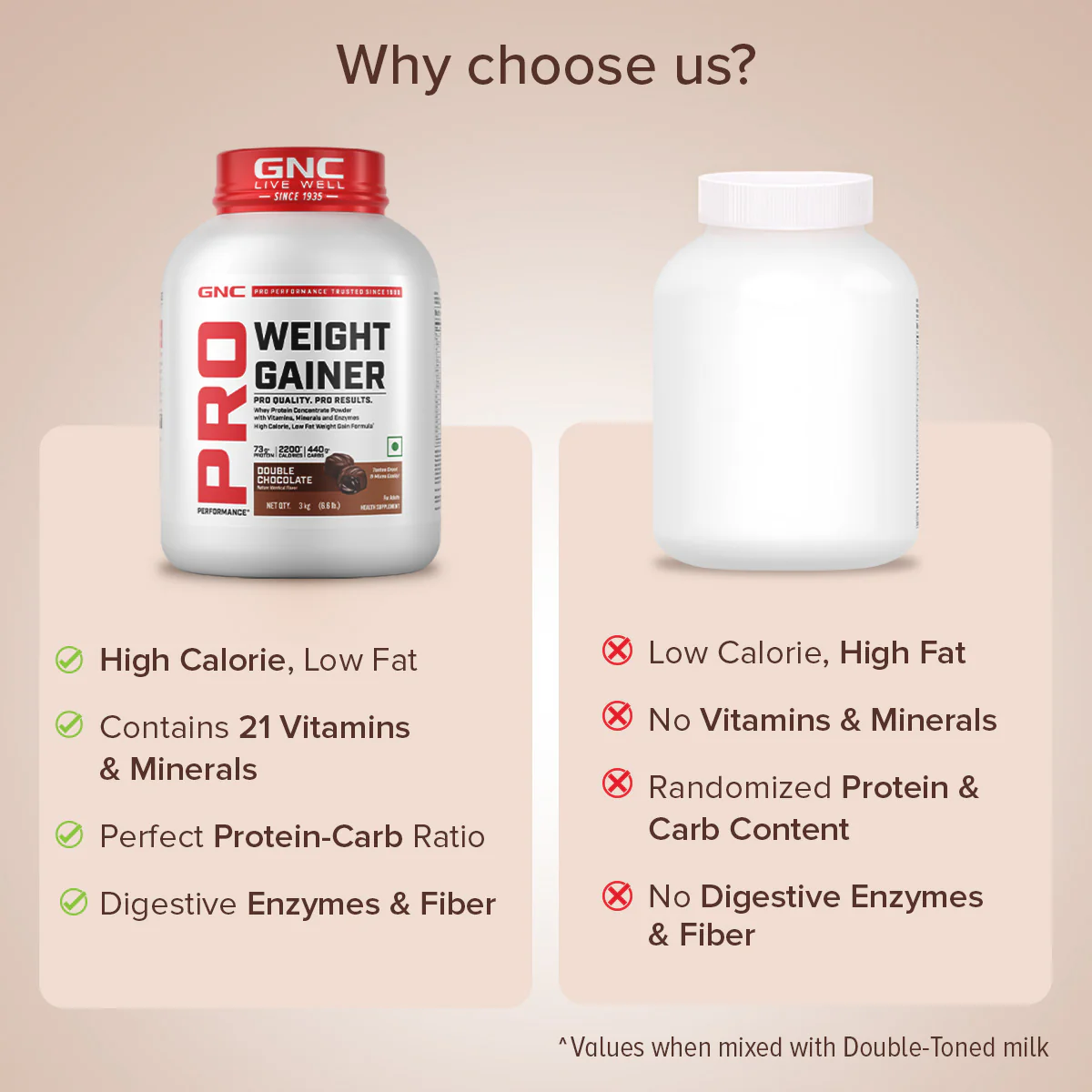 GNC Pro Performance Weight Gainer - Image 44