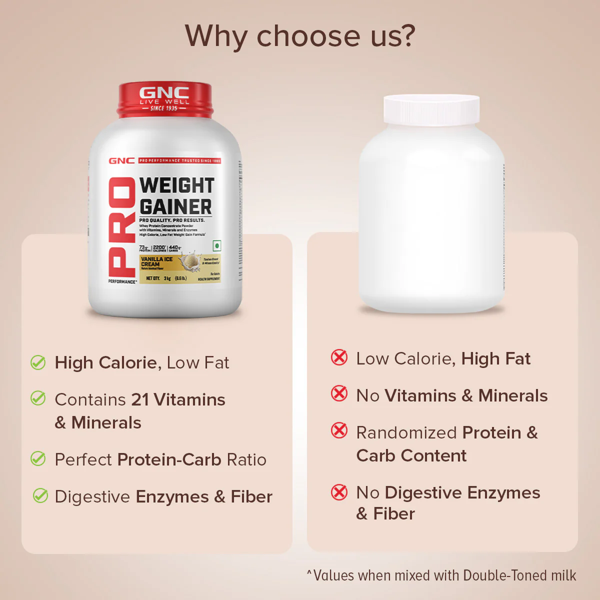 GNC Pro Performance Weight Gainer - Image 23