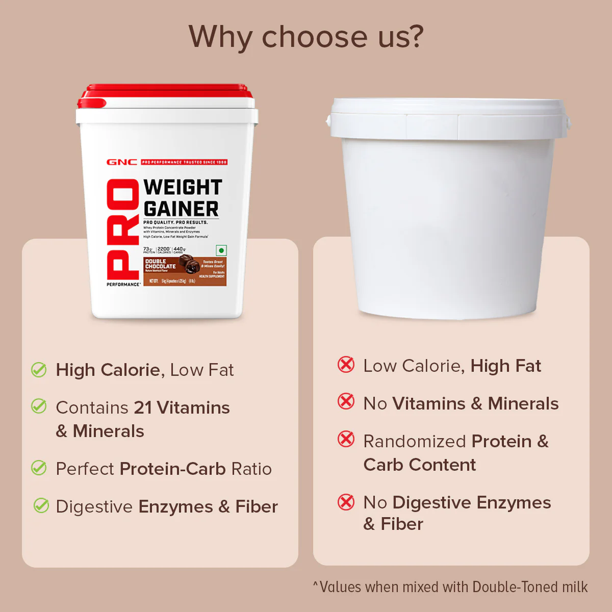 GNC Pro Performance Weight Gainer - Image 14