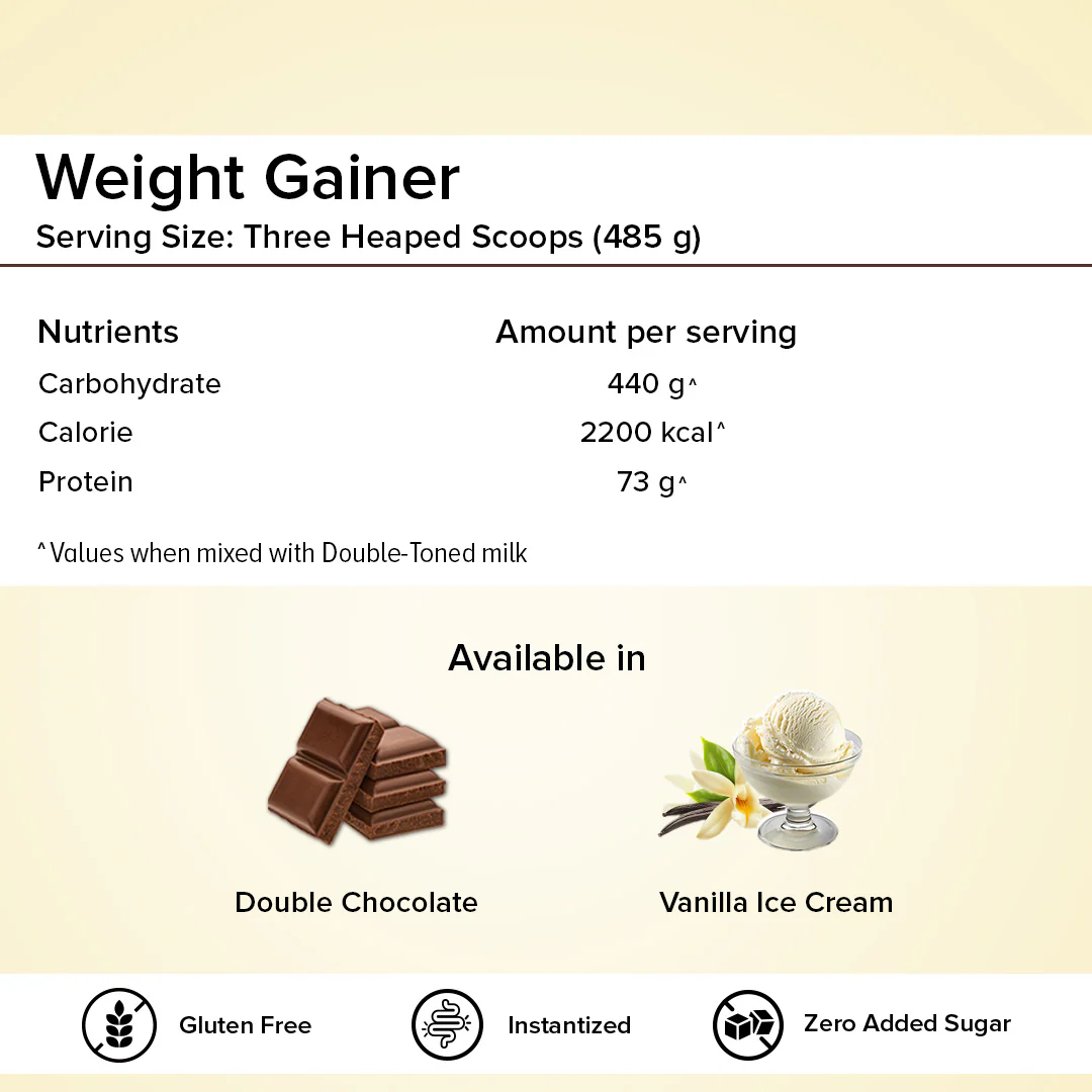 GNC Pro Performance Weight Gainer - Image 18
