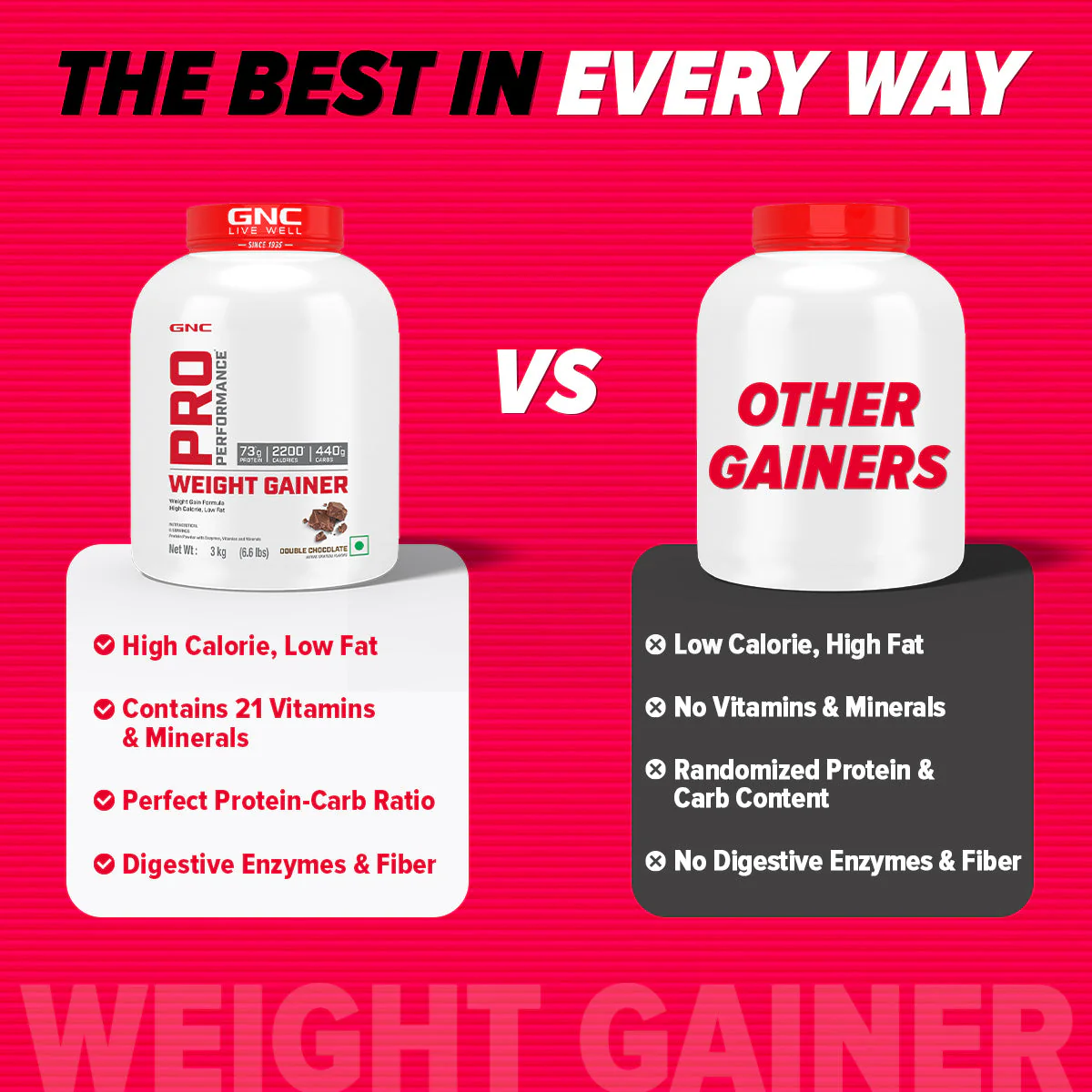 GNC Pro Performance Weight Gainer| Expiry - 2025-02-28 - Image 3