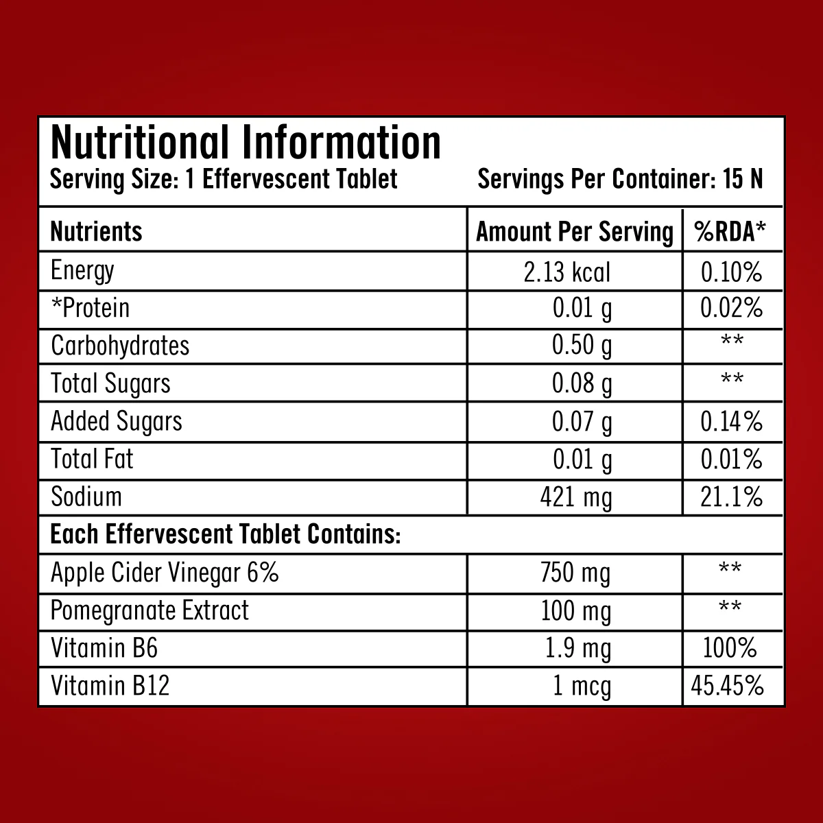 GNC Ultimate Shred & Wellness Combo - Image 5