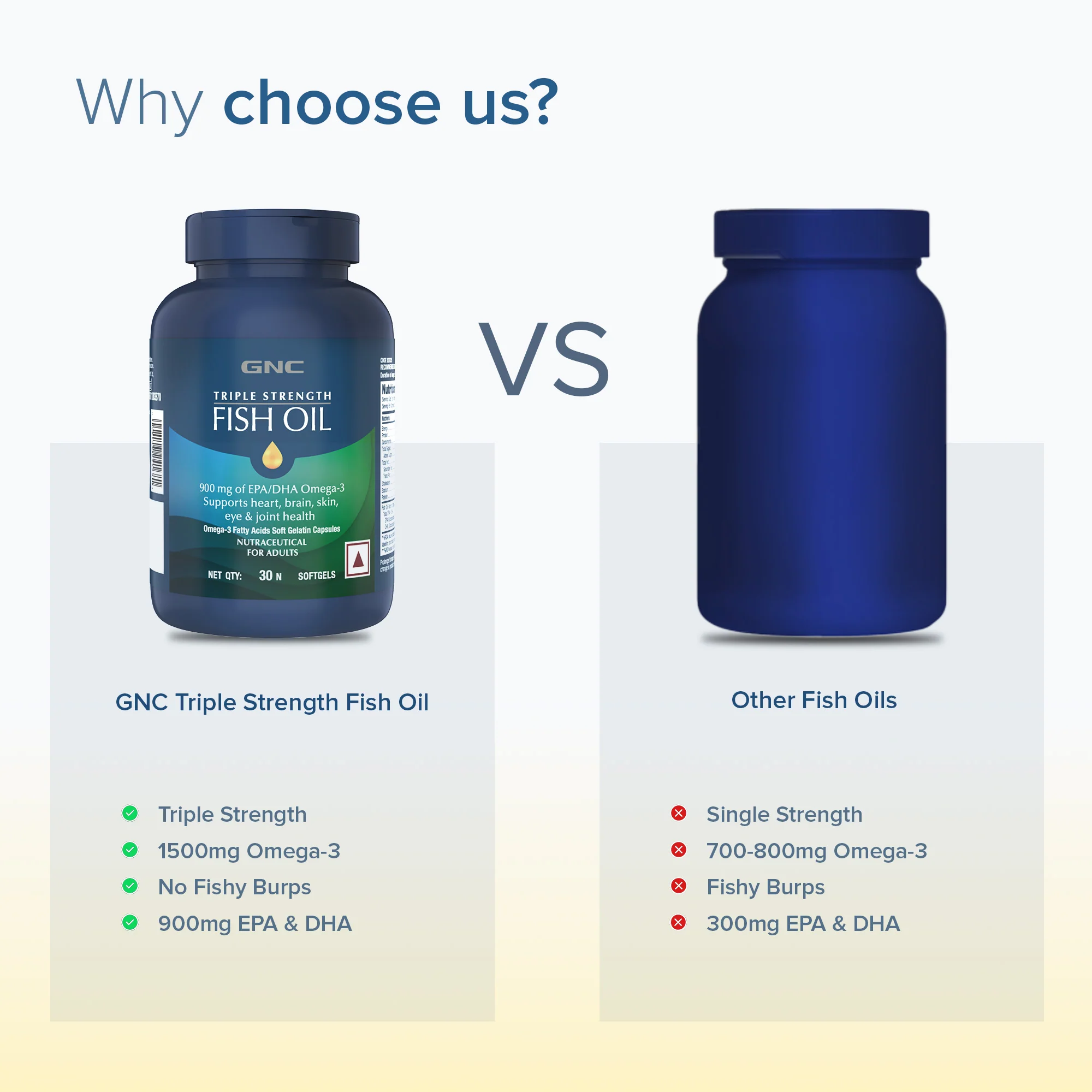 GNC Triple Strength Fish Oil - Image 11