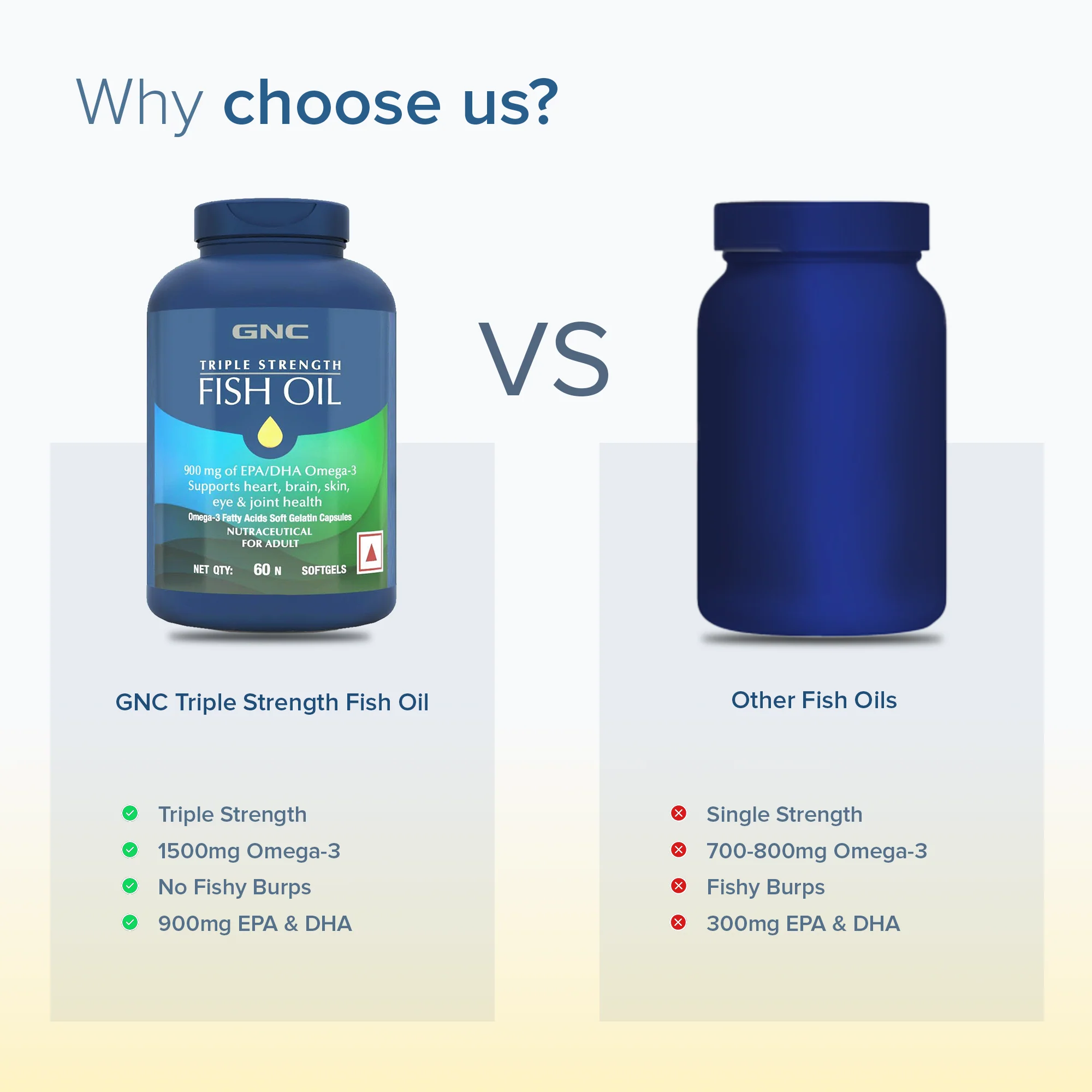 GNC Triple Strength Fish Oil - Image 22