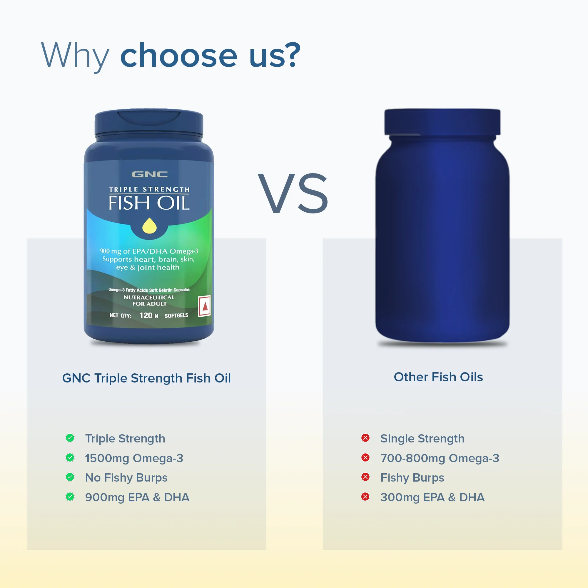 GNC Triple Strength Fish Oil - Image 33
