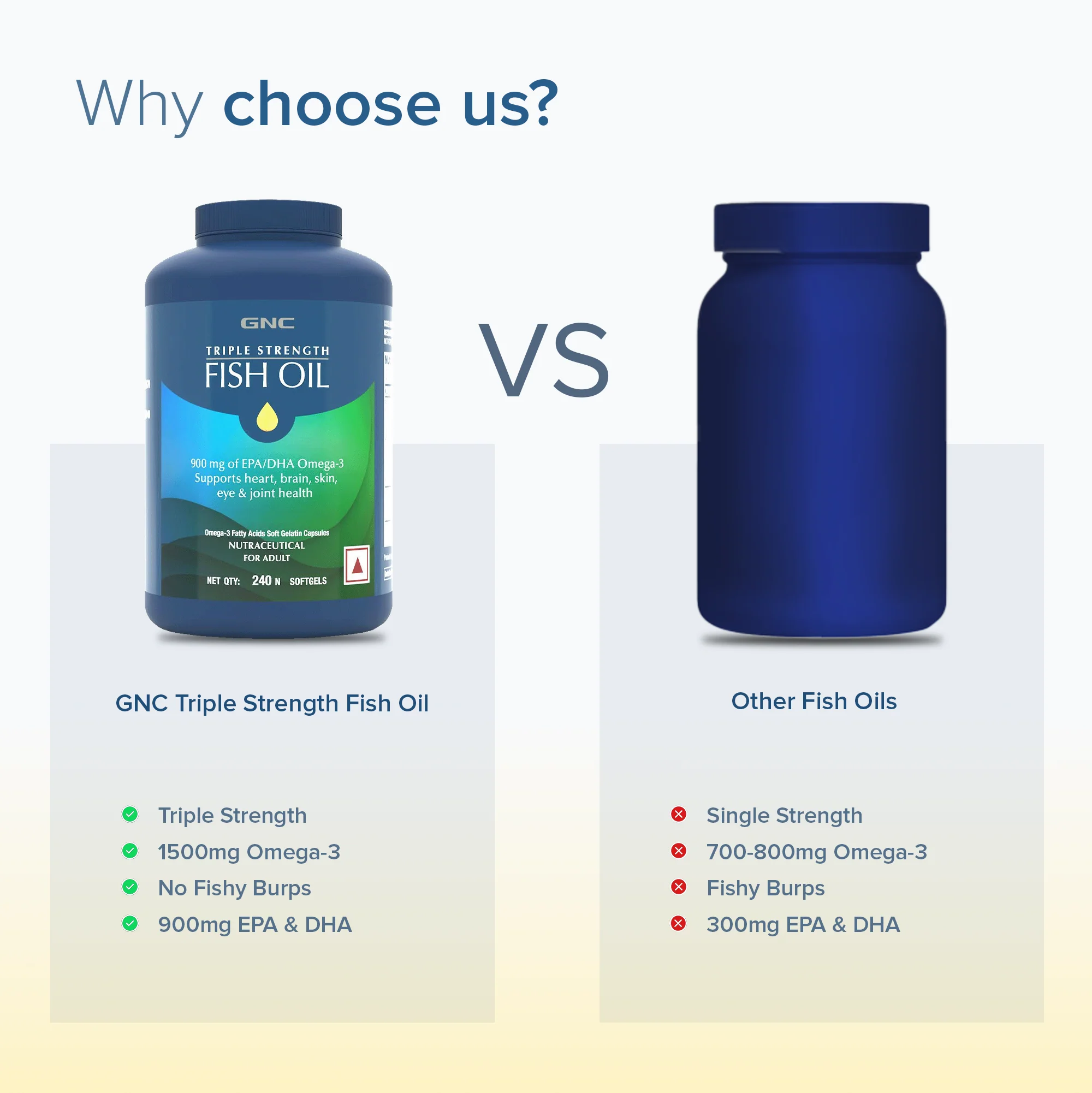 GNC Triple Strength Fish Oil - Image 44