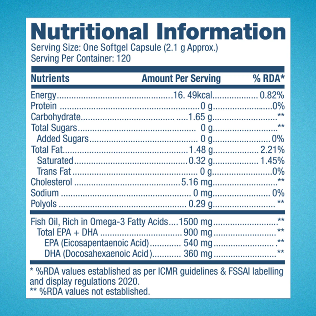 GNC Triple Strength Fish Oil - Image 21
