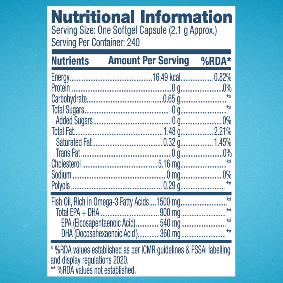 GNC Triple Strength Fish Oil - Image 29