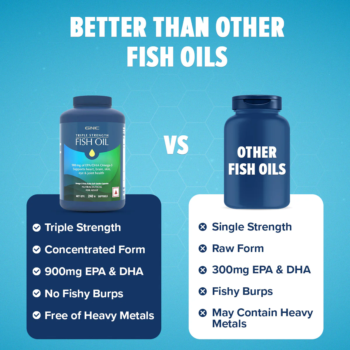 GNC Triple Strength Fish Oil - Image 30