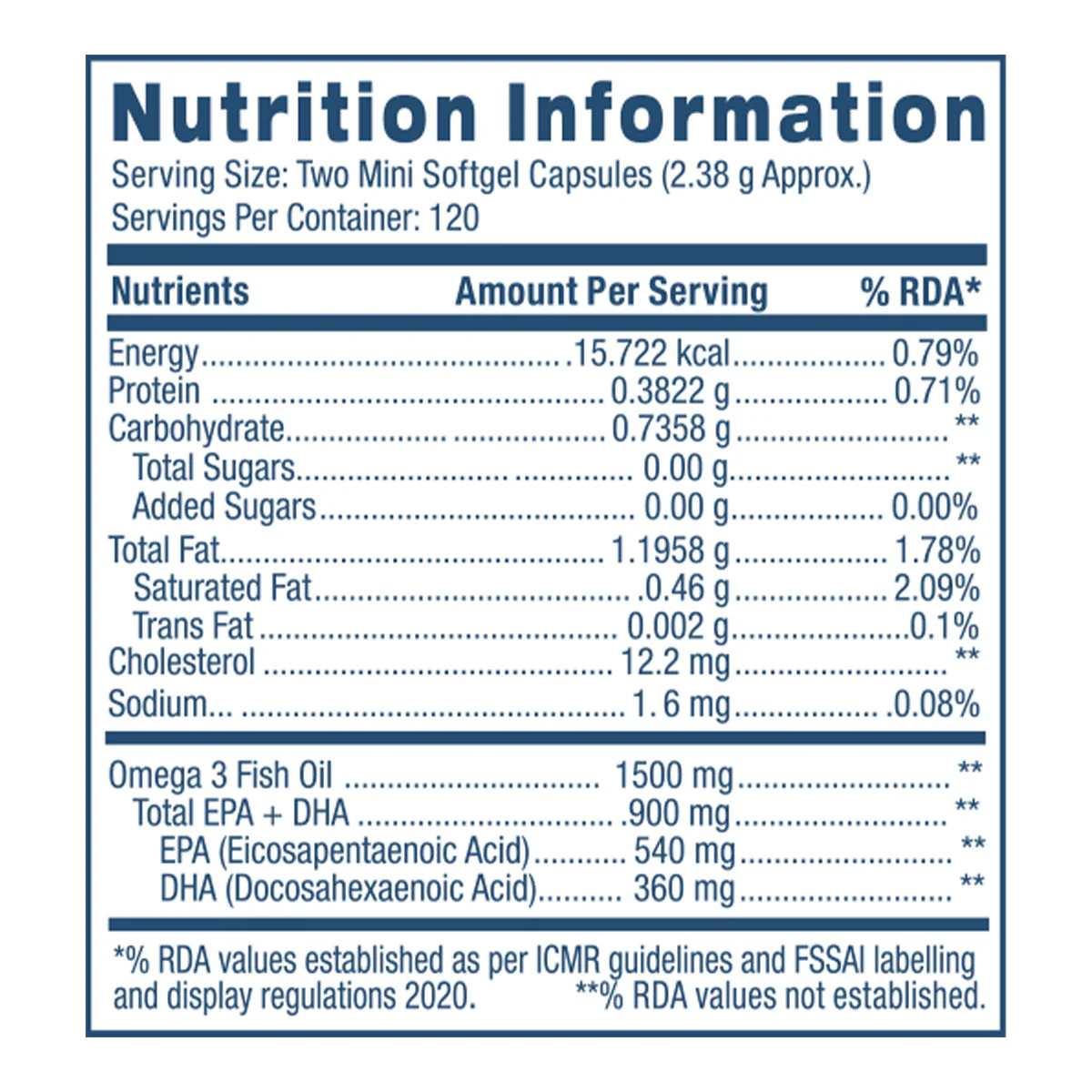 GNC Triple Strength Fish Oil Mini| Expiry - 2024-02-29 - Image 5