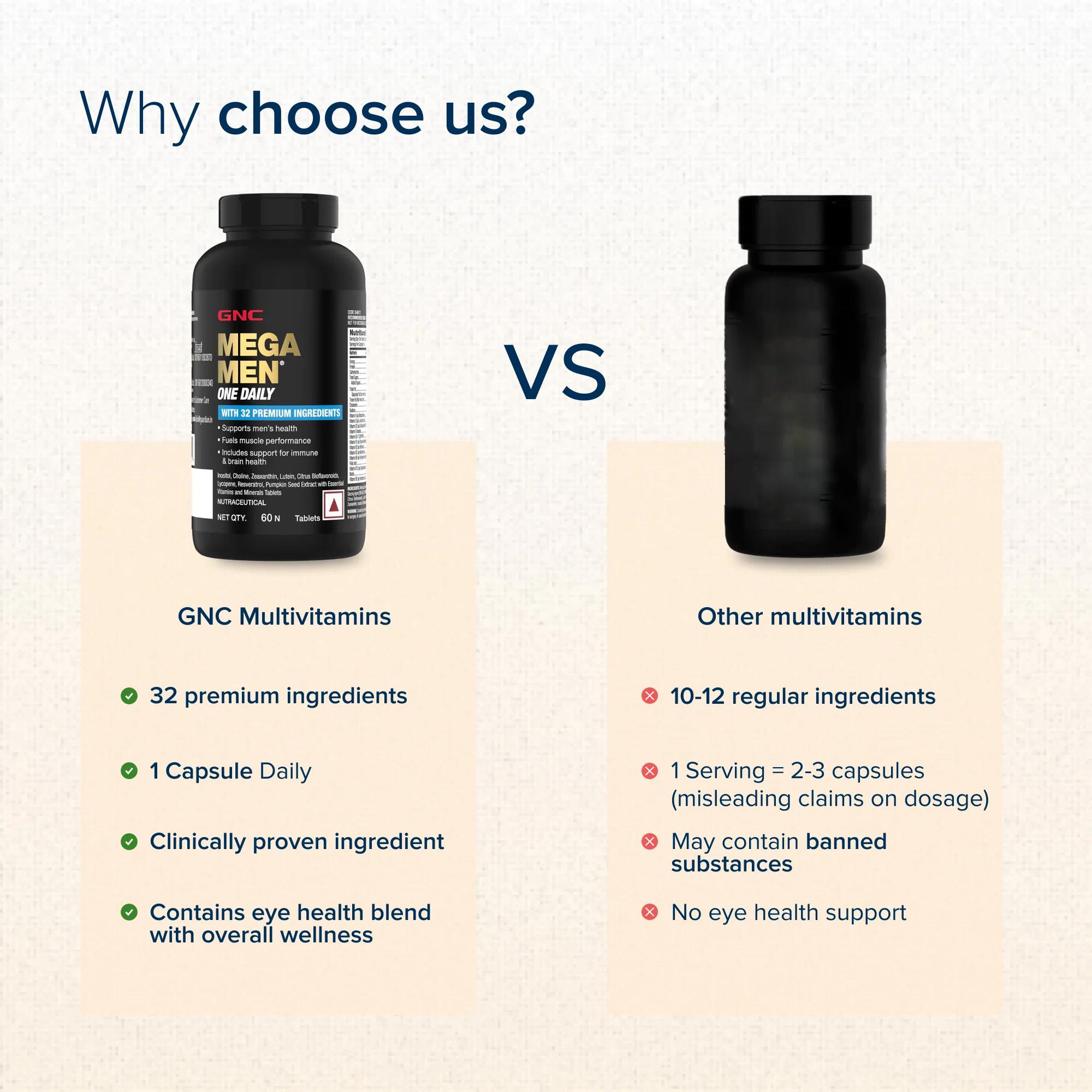 One Daily Multivitamin - Image 14