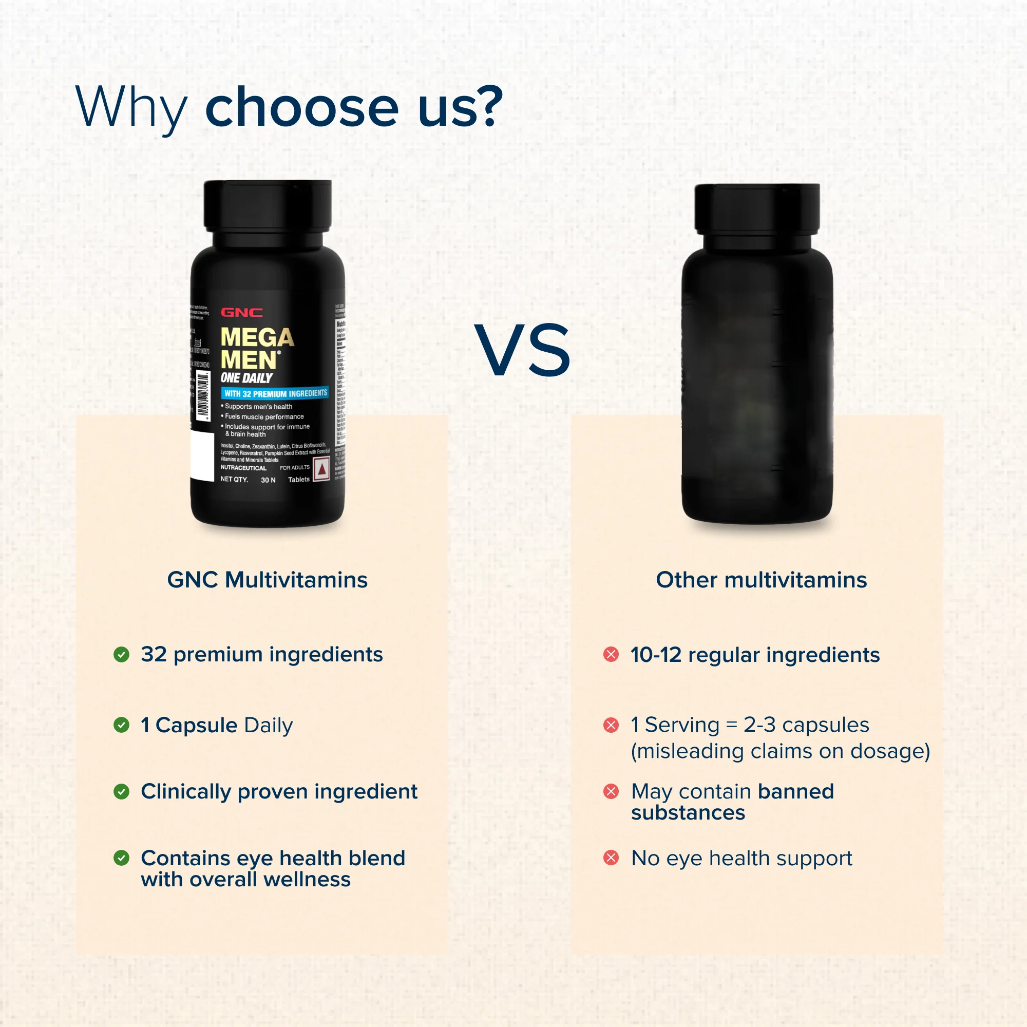 One Daily Multivitamin - Image 8
